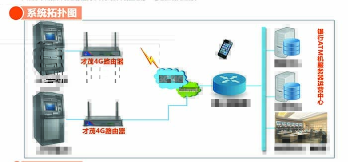 才茂通信將亮相上海國際自助服務產(chǎn)品及自動售貨系統(tǒng)展