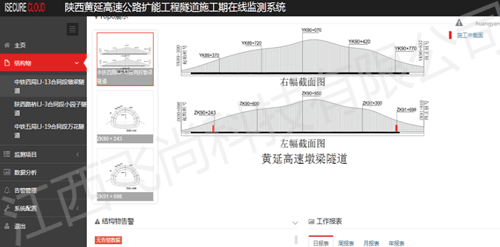 才茂通信隧道安全遠程監(jiān)測系統(tǒng)方案